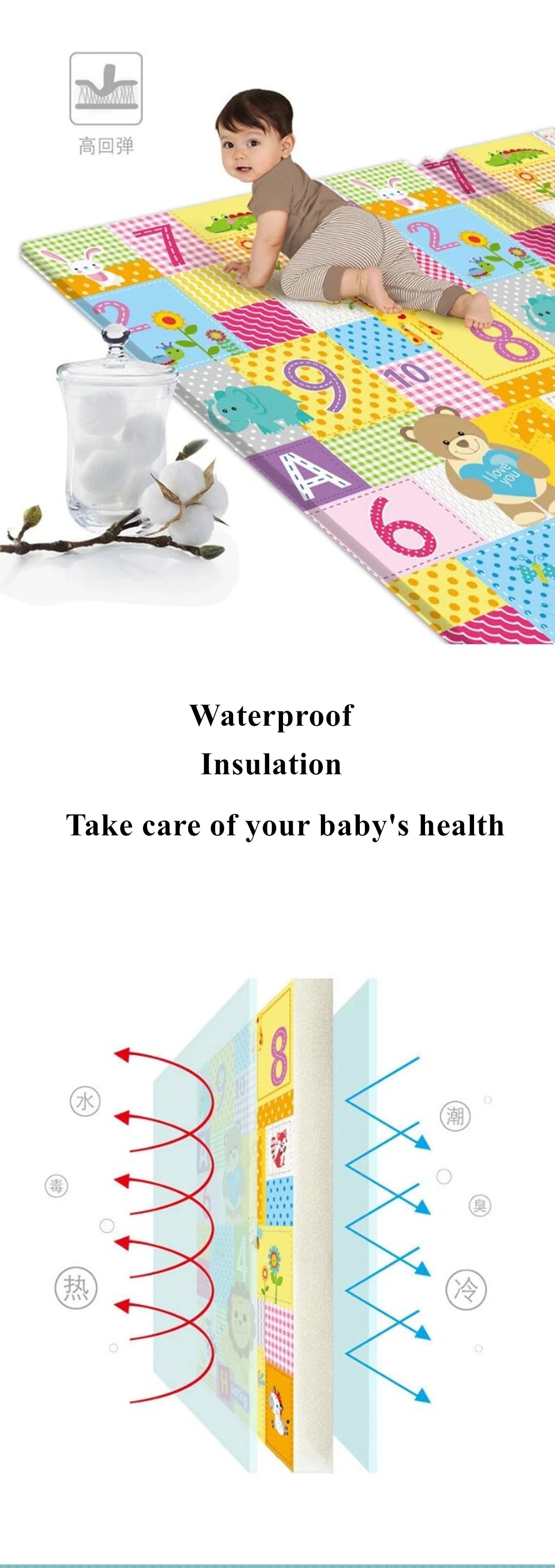 Non-Toxic Foldable Baby Play, Educational  Mat 180*100