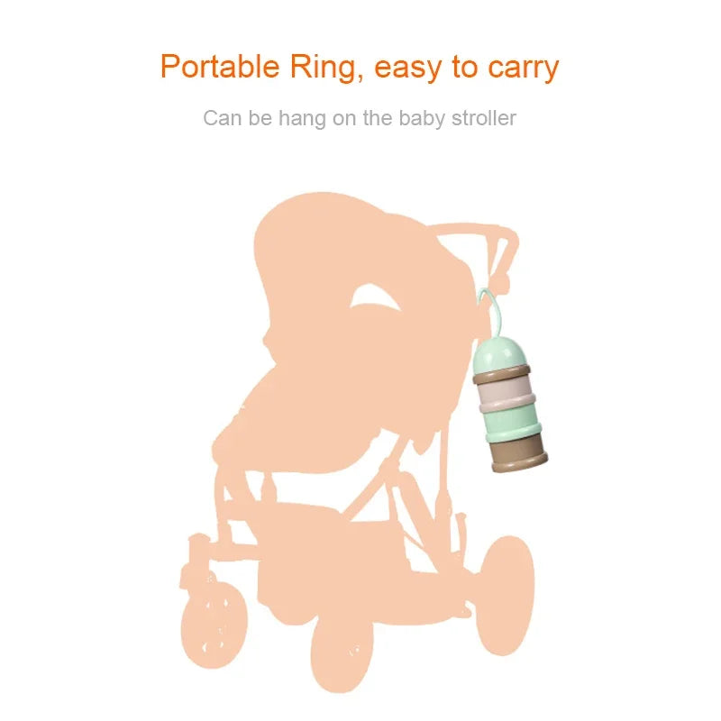 Formula Milk Storage 3-layers Portable Baby