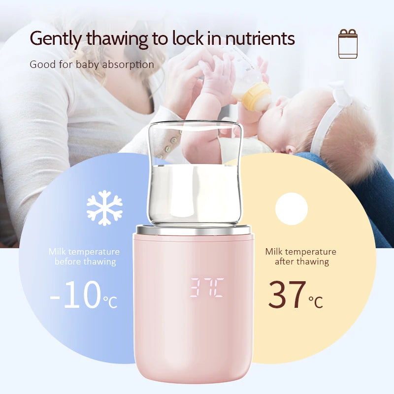 Portable Baby Bottle Warmer