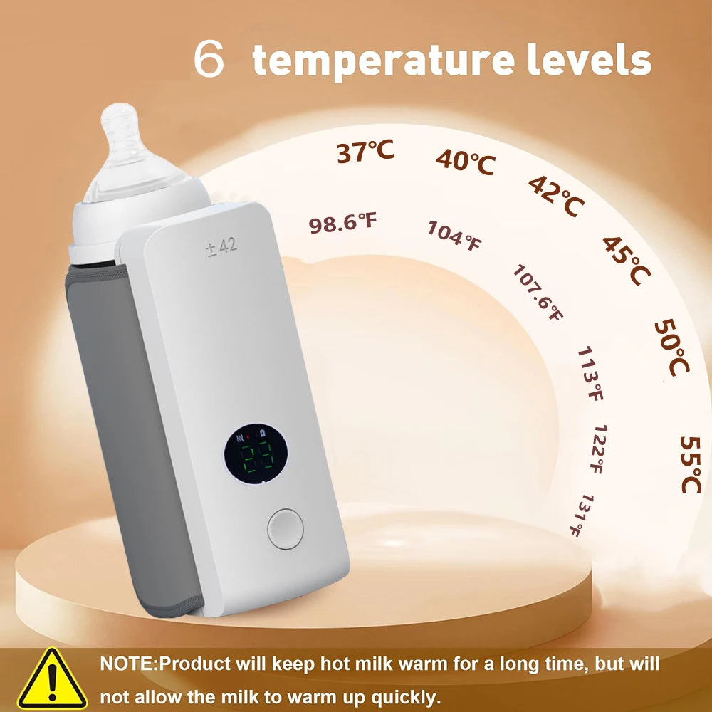 Rechargeable and Portable Bottle Warmer