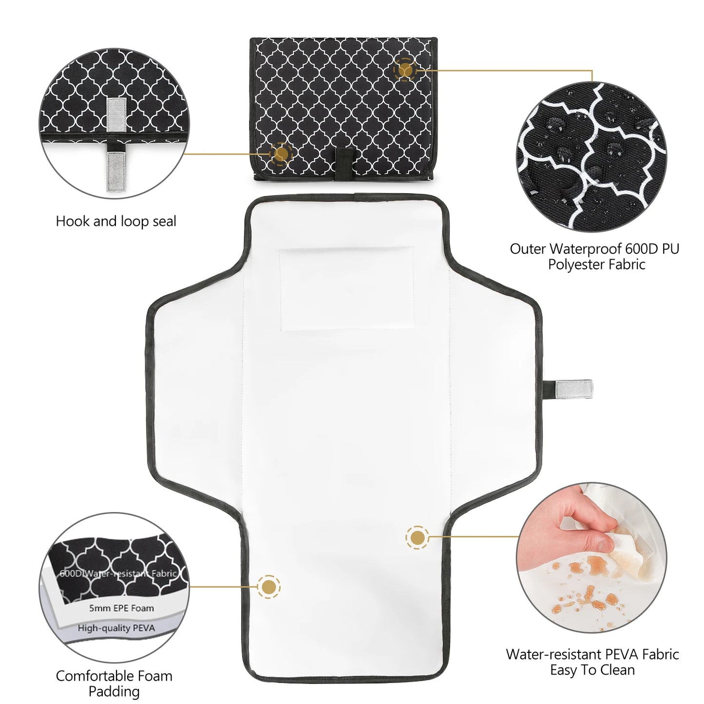 Portable Baby Diaper Changing Mat, Waterproof