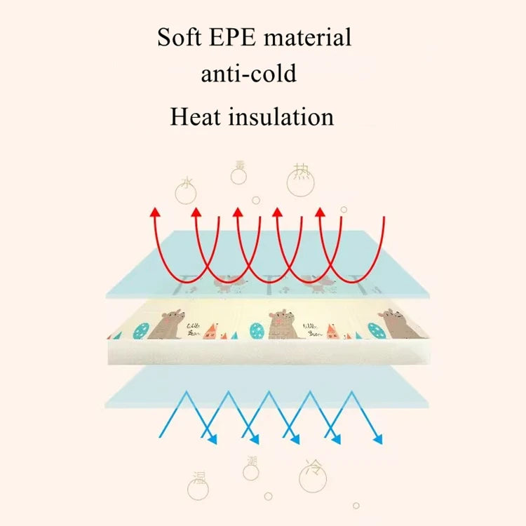 Baby Foam Crawling Mat, EVA Educational